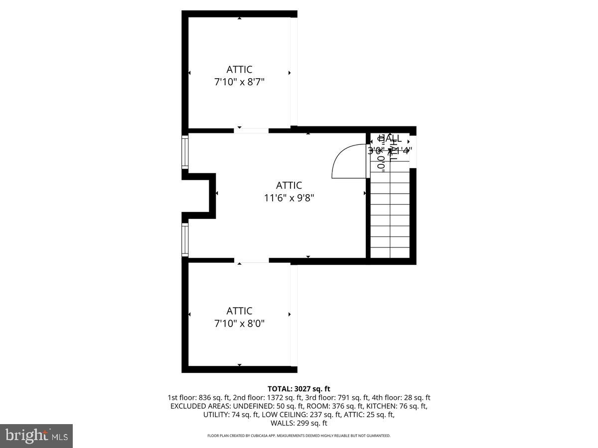 SCHWENKSVILLE - Residential