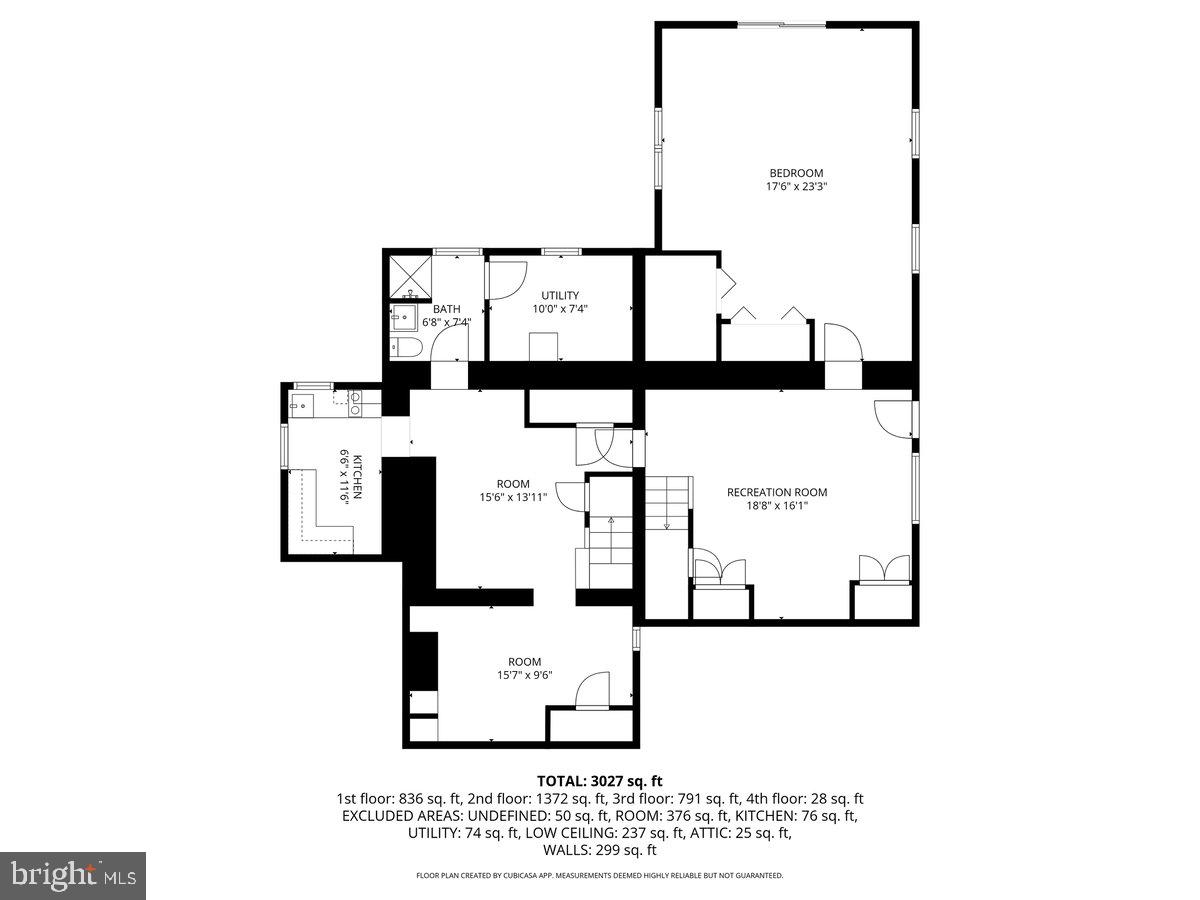 SCHWENKSVILLE - Residential