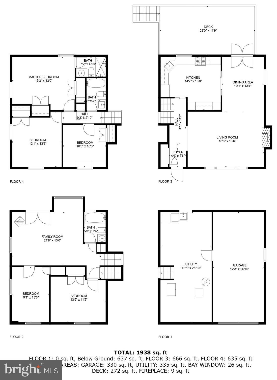 SPRINGFIELD - Residential Lease