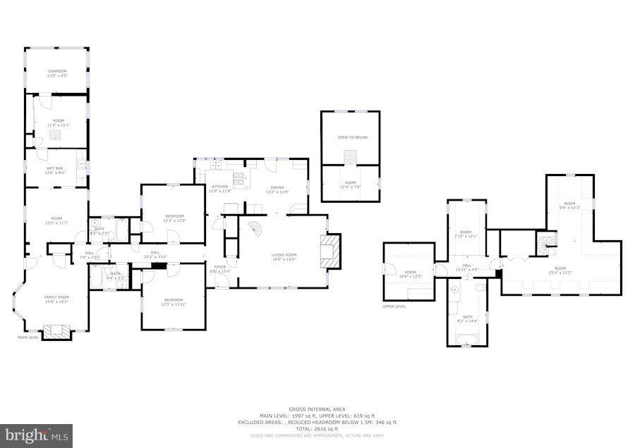 OLDE SEVERNA PARK - Residential