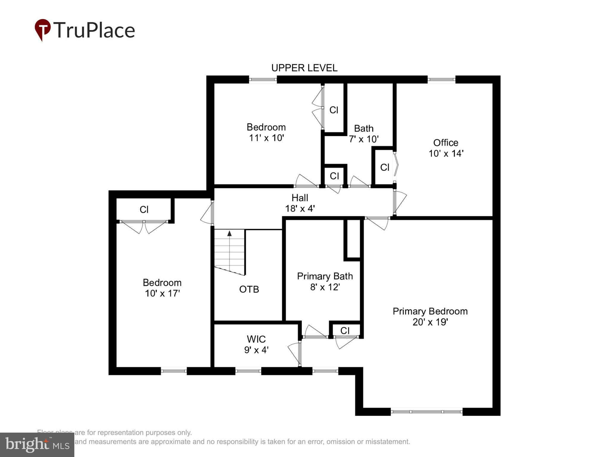 MIDDLEBRIDGE - Residential