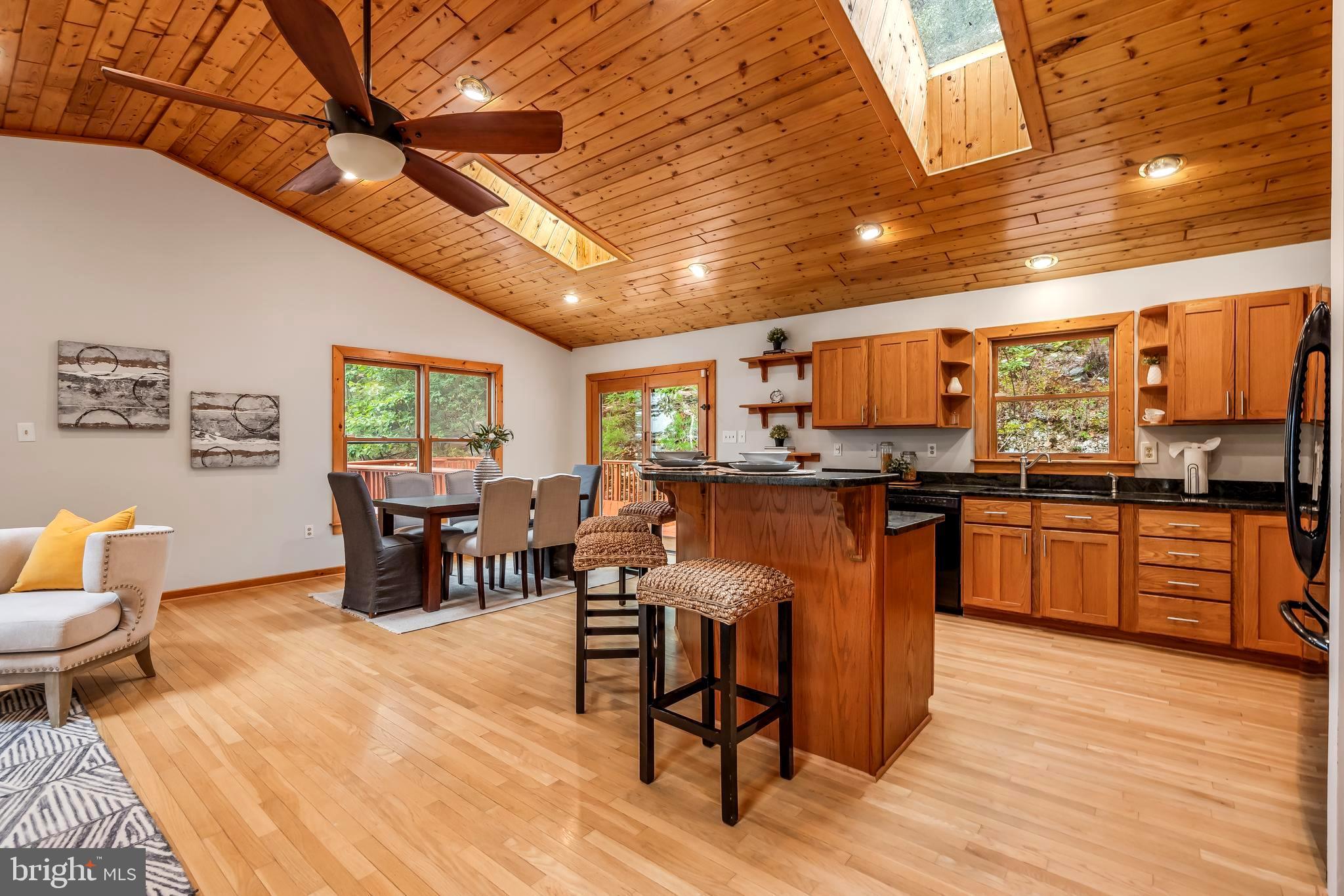 BULL RUN MOUNTAIN ESTATE - Residential