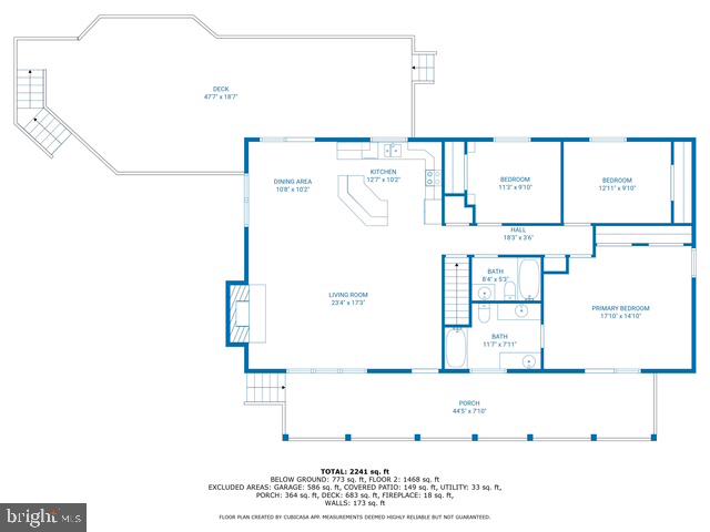 BULL RUN MOUNTAIN ESTATE - Residential