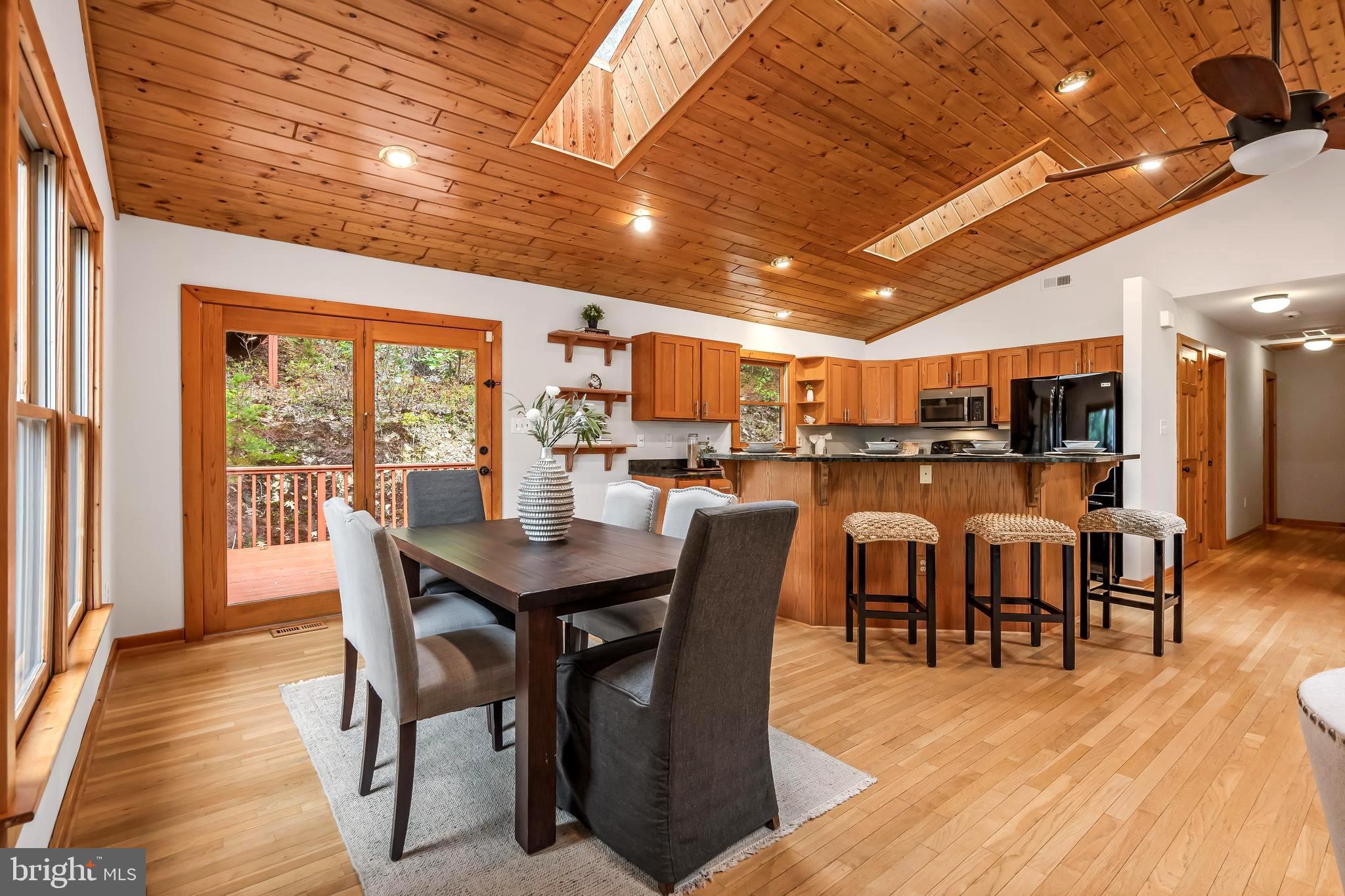 BULL RUN MOUNTAIN ESTATE - Residential