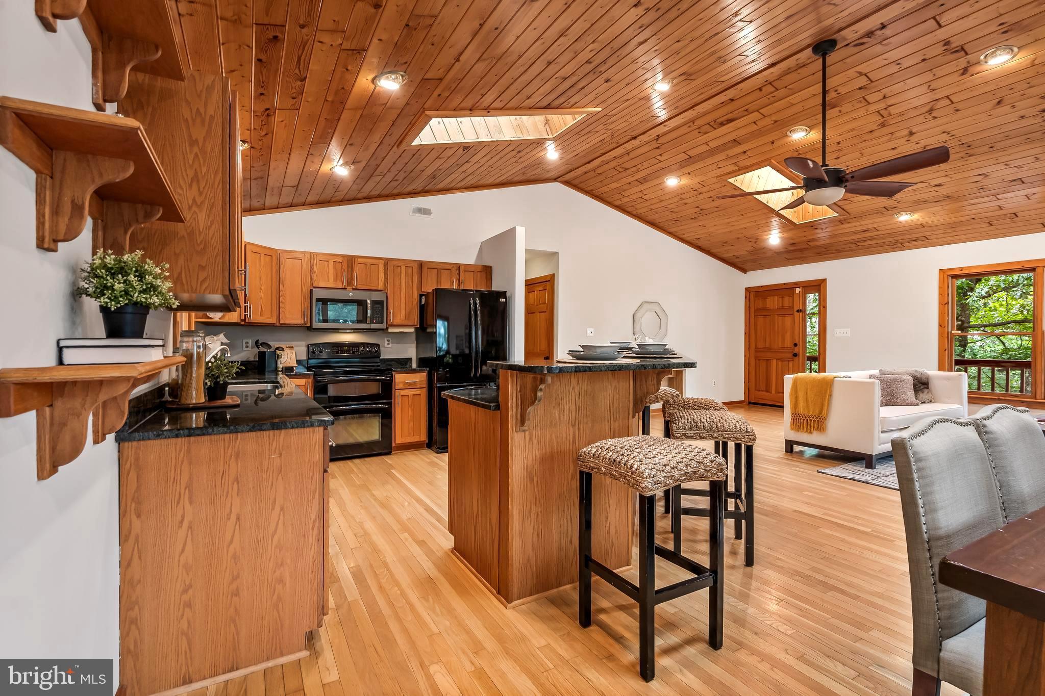 BULL RUN MOUNTAIN ESTATE - Residential