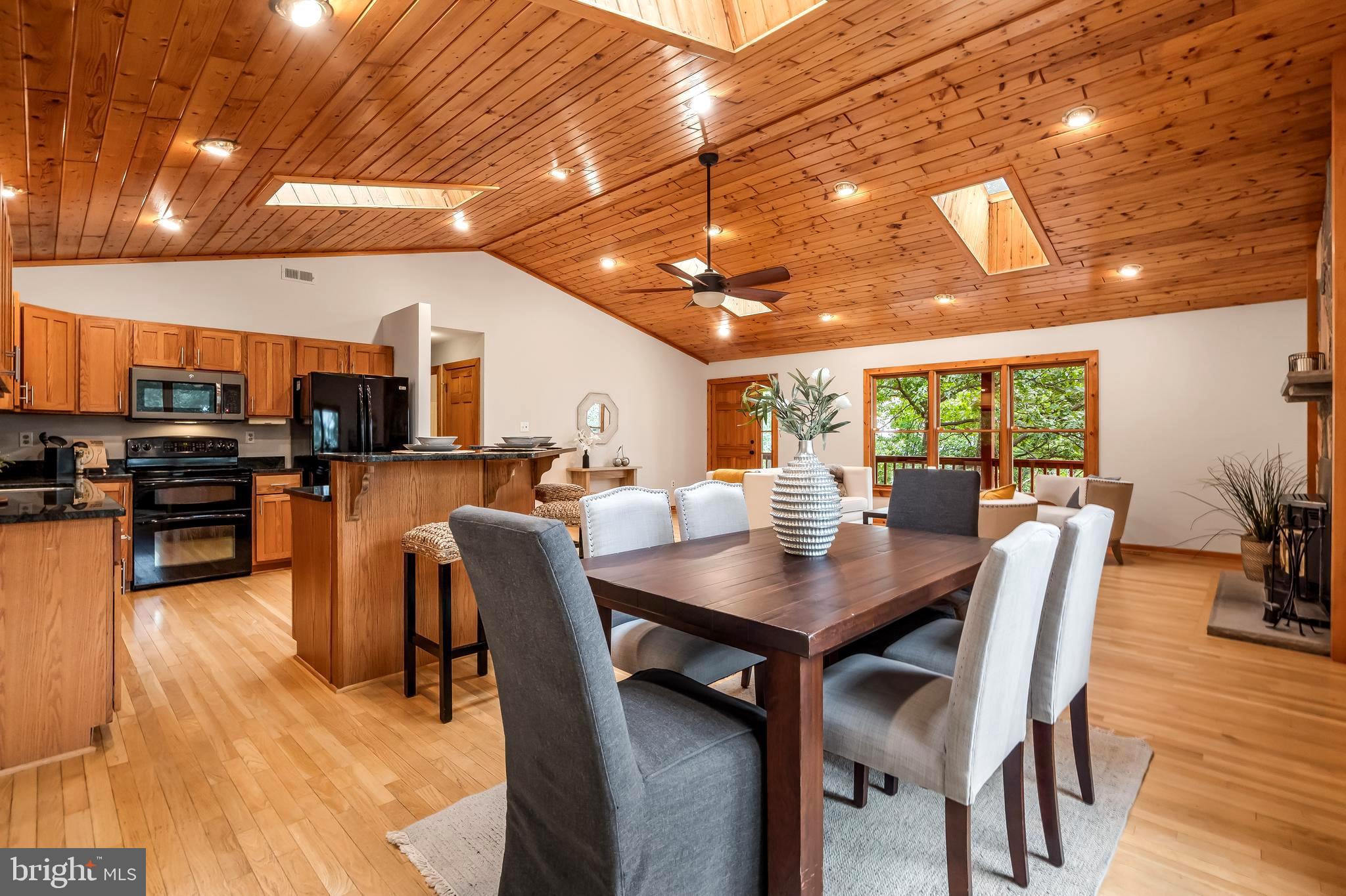 BULL RUN MOUNTAIN ESTATE - Residential