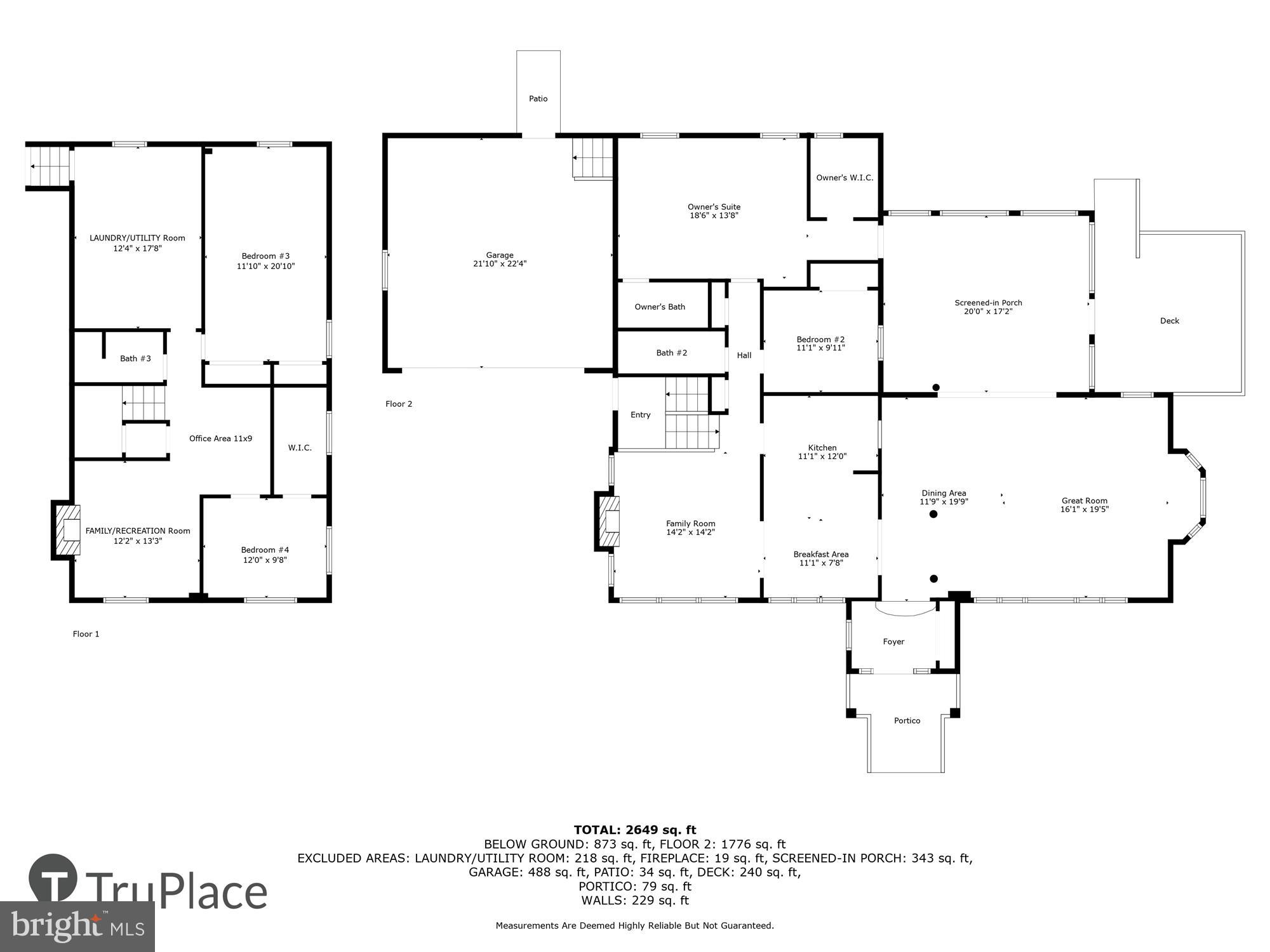 ANCHORAGE - Residential