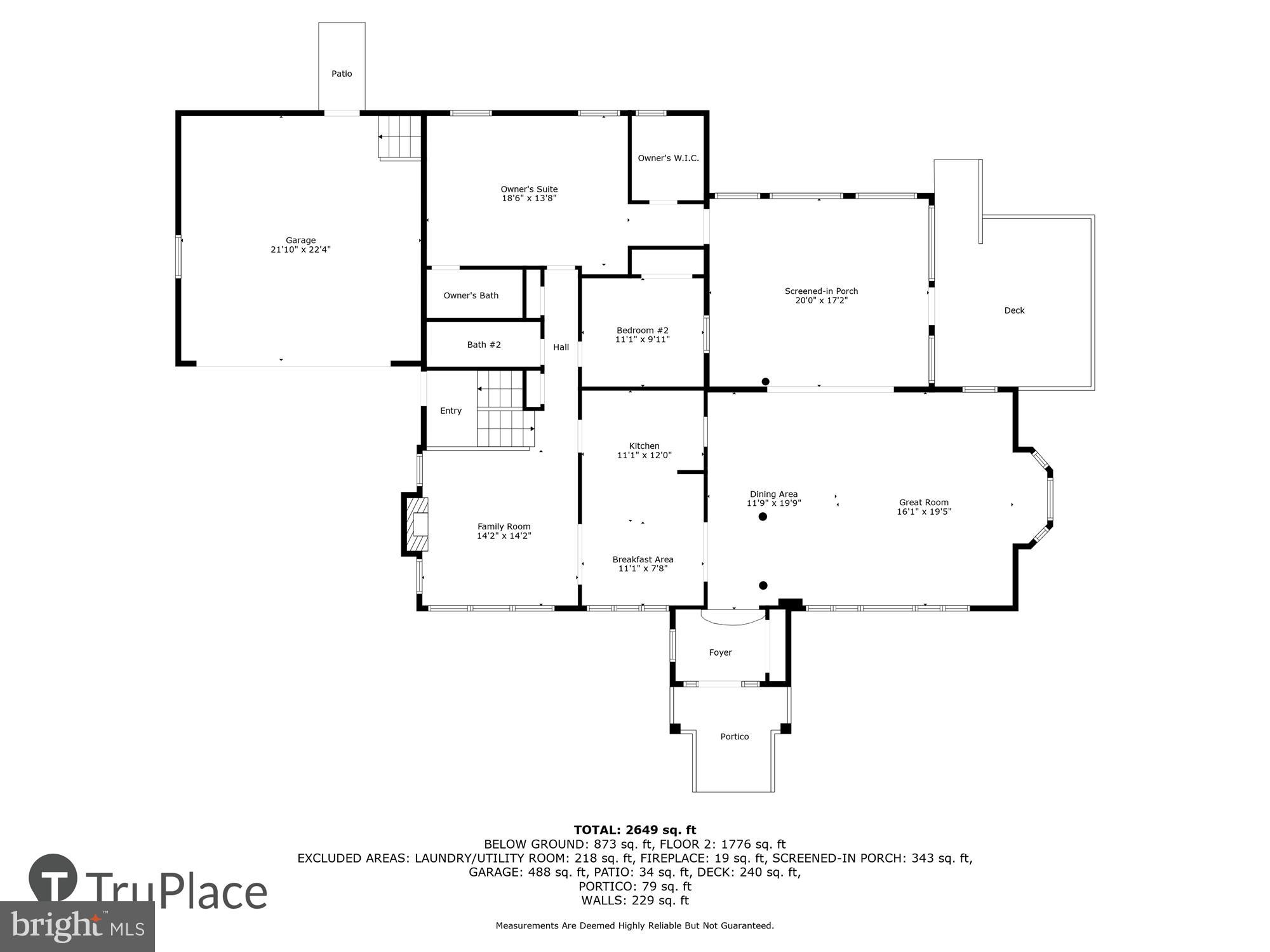 ANCHORAGE - Residential