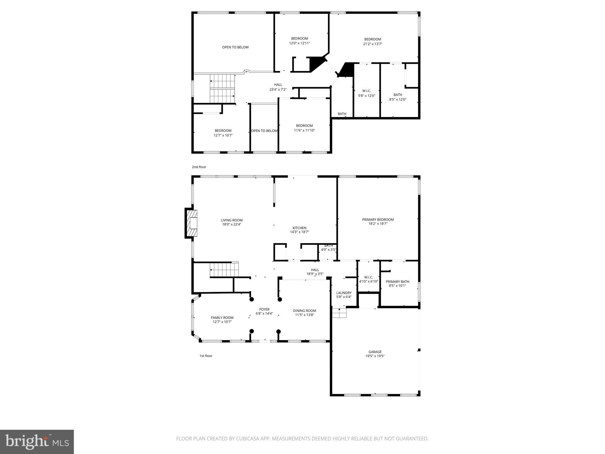 VICTORIA FOREST - Residential