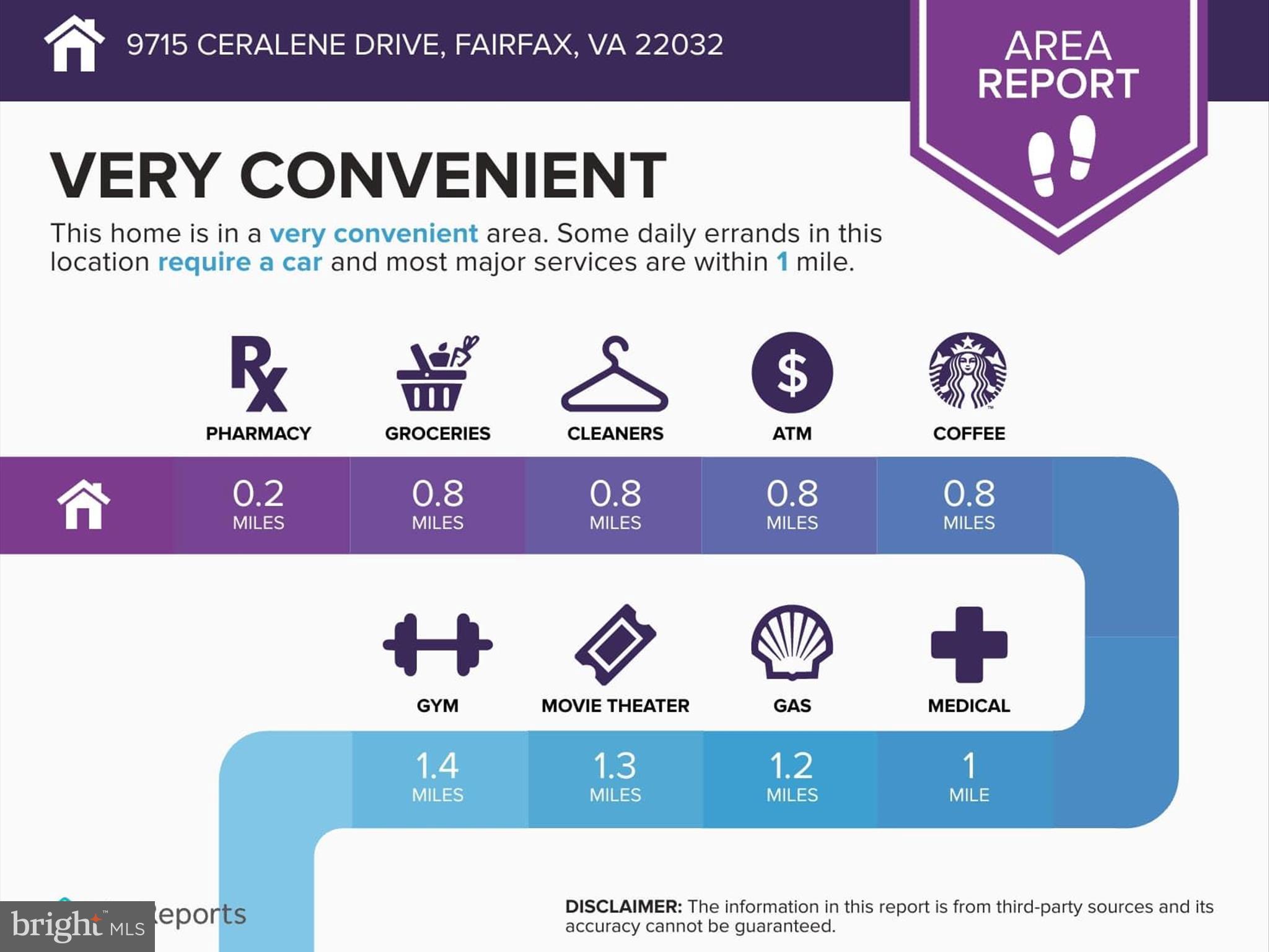 SOMERSET SOUTH - Residential Lease