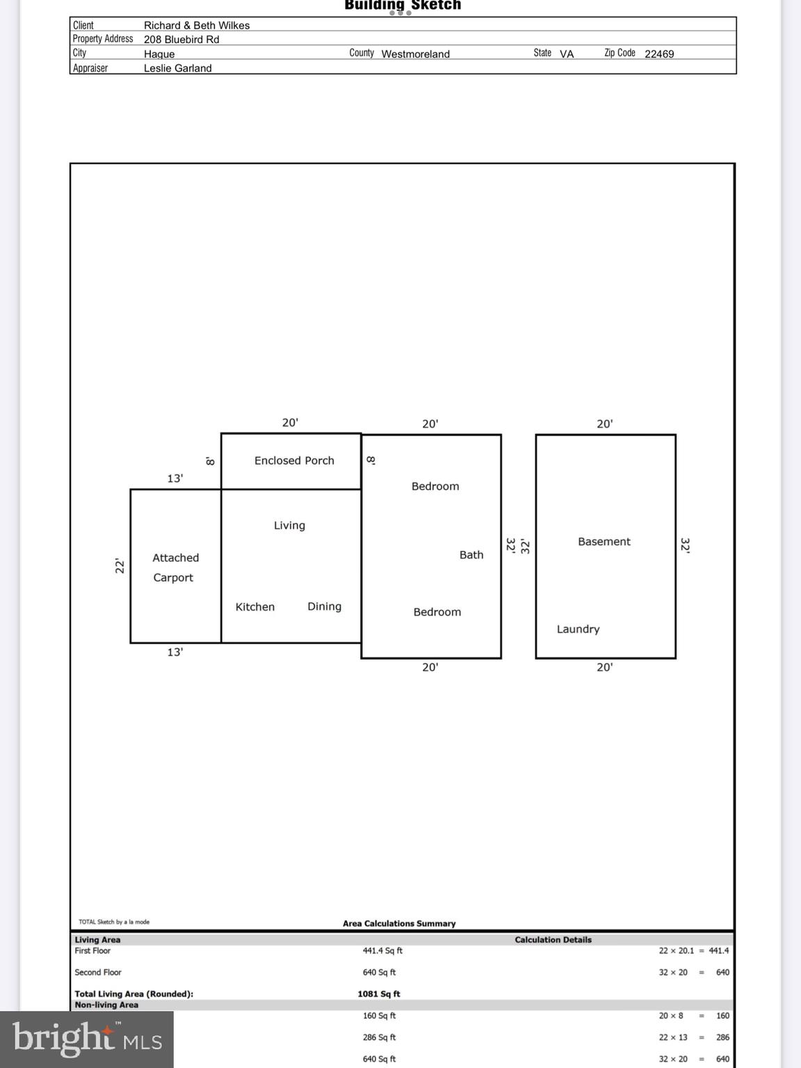 TRAVELERS REST - Residential