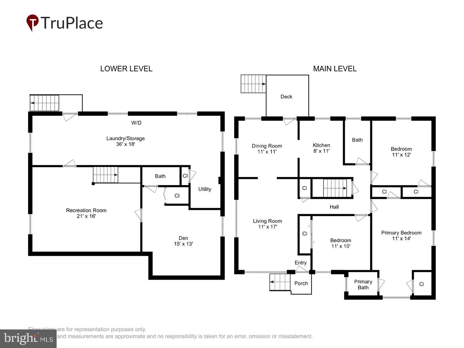 BELTSVILLE ESTATES - Residential