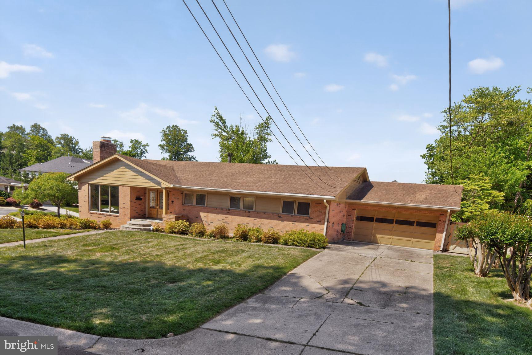 KENWOOD PARK - Residential