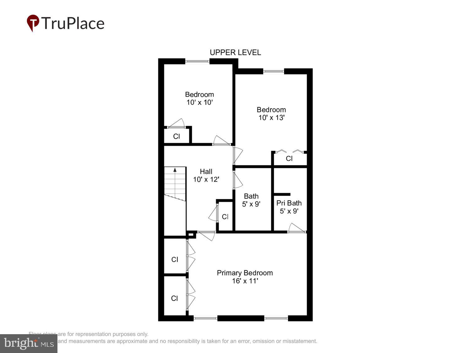 OAKMONT - Residential