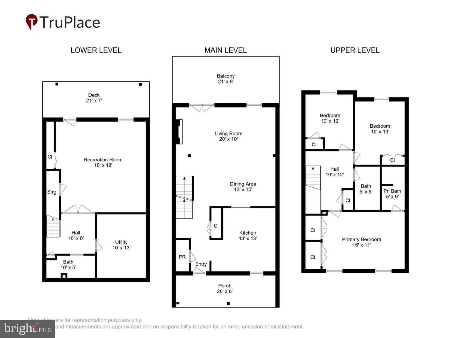 OAKMONT - Residential