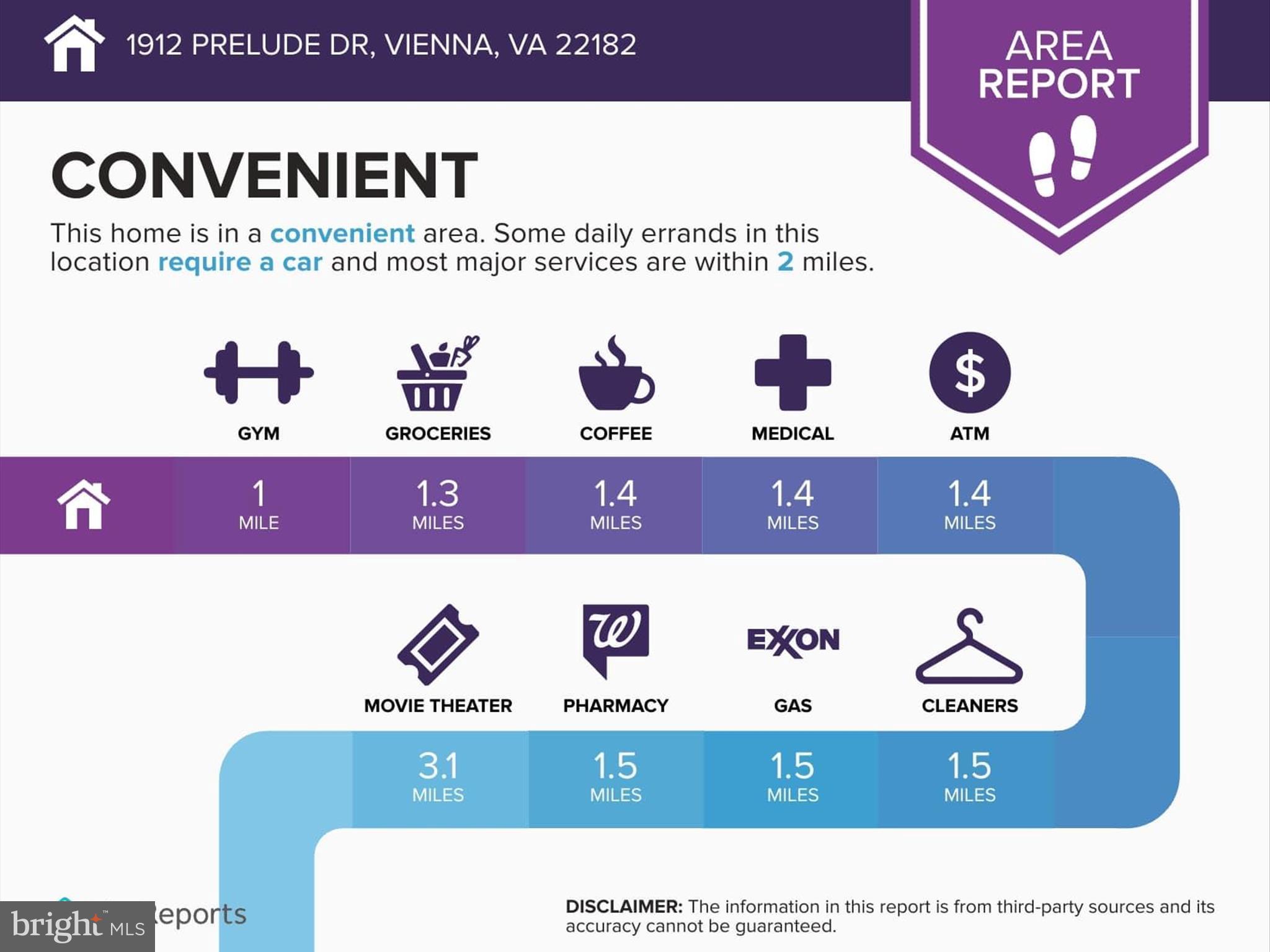 TIBURON - Residential