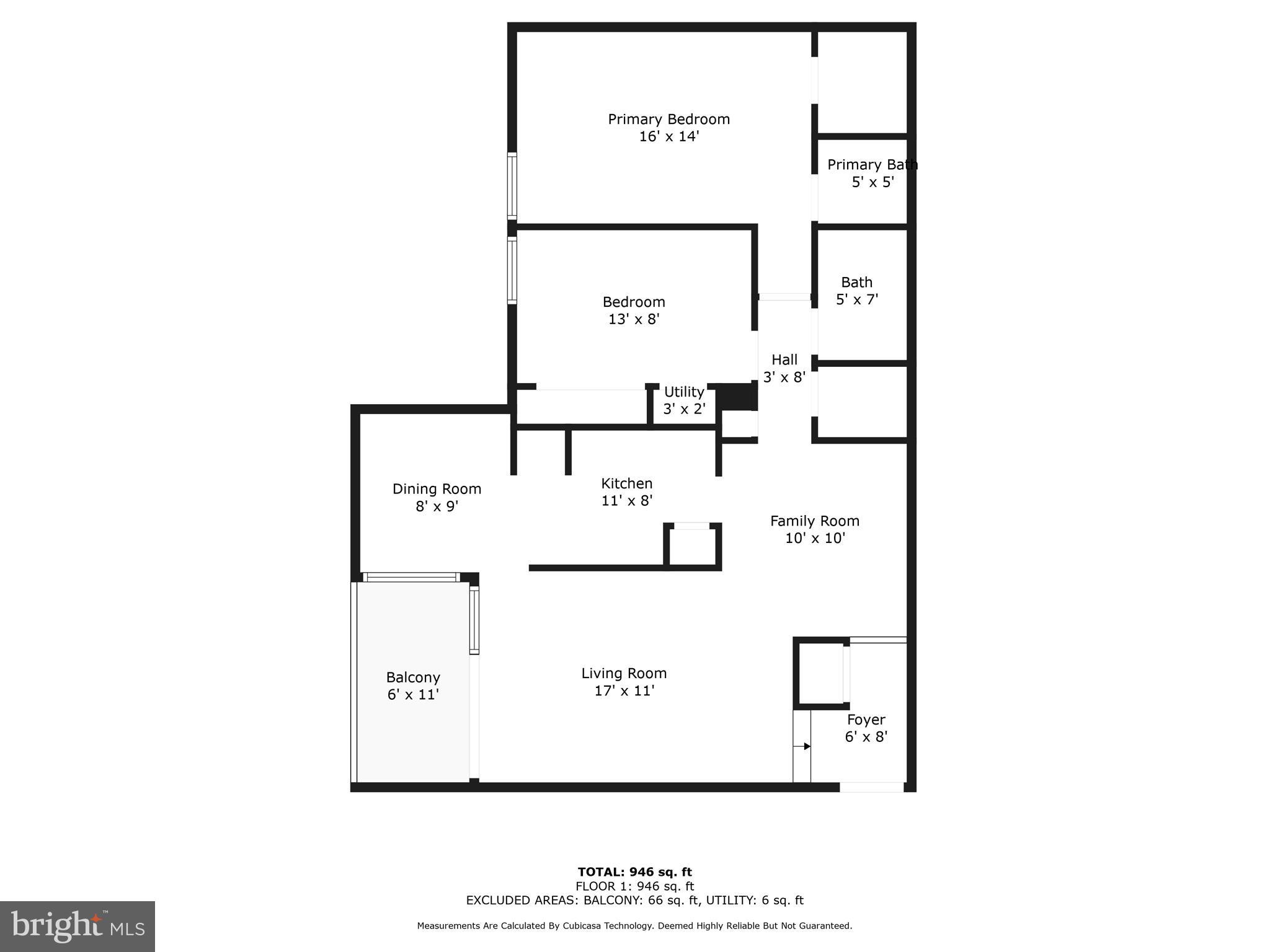 CHESTNUT GROVE - Residential