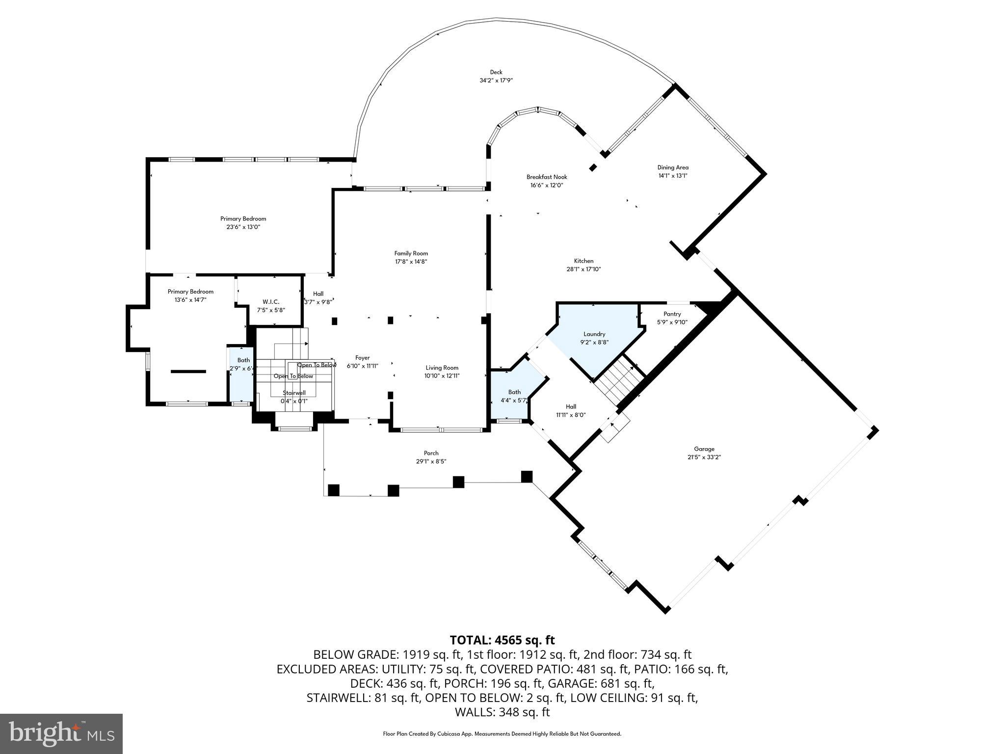 FAIRVIEW TWP - Residential