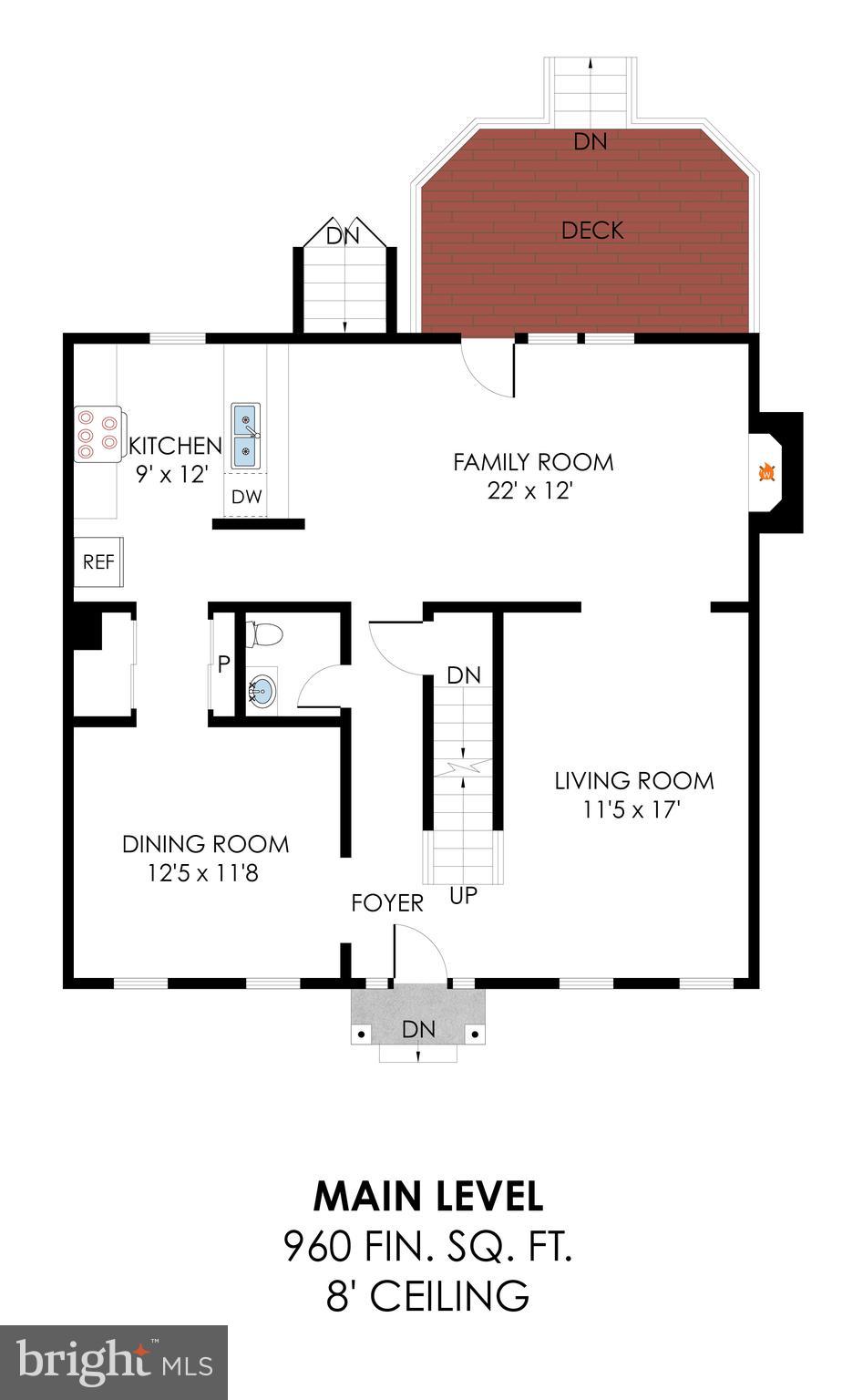 COUNTRYSIDE - Residential