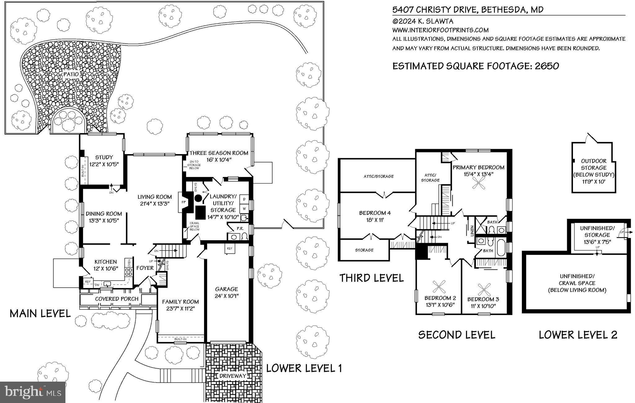 SPRINGFIELD - Residential