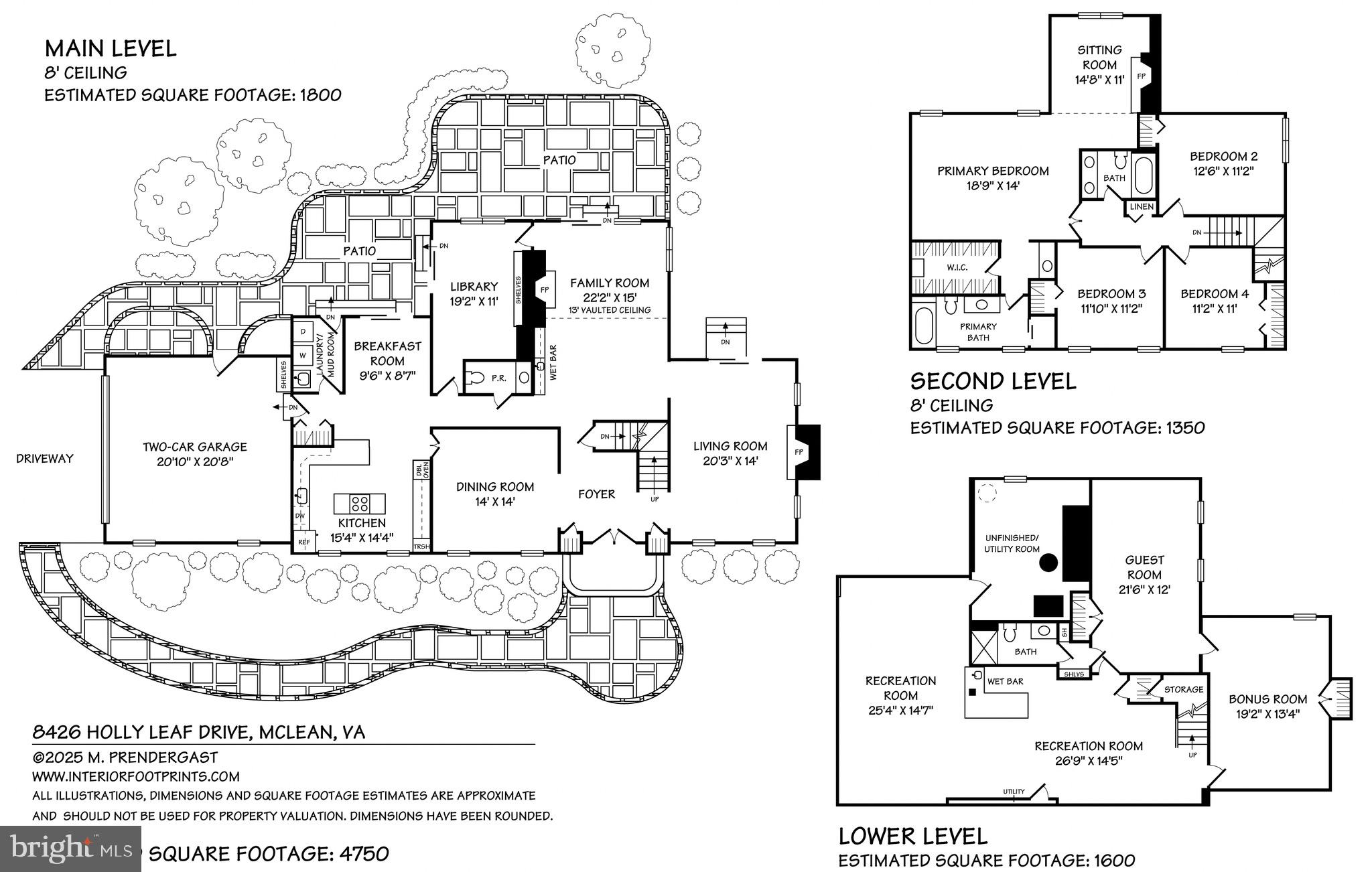 MCLEAN ESTATES - Residential