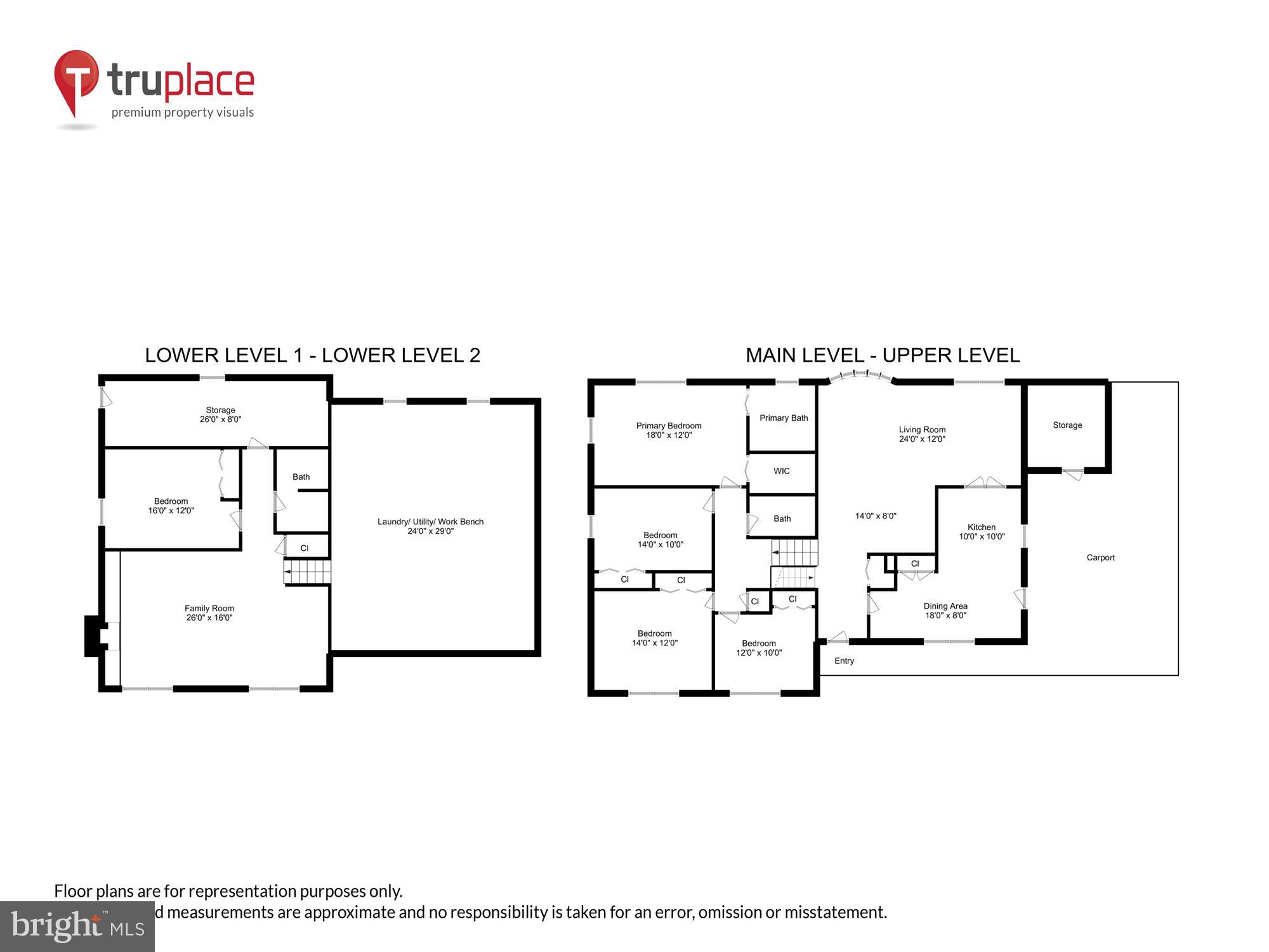 MANTUA - Residential Lease
