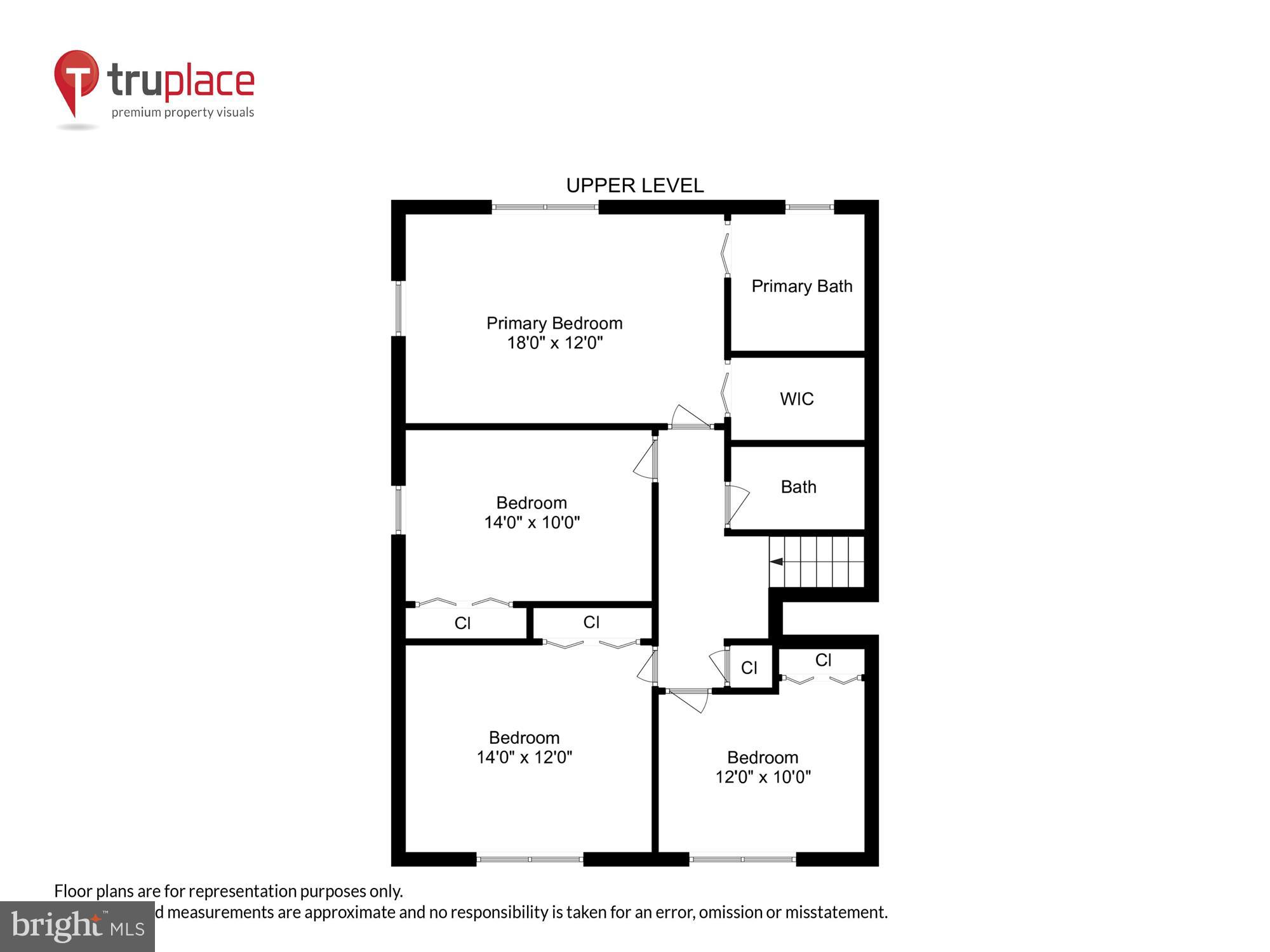 MANTUA - Residential Lease