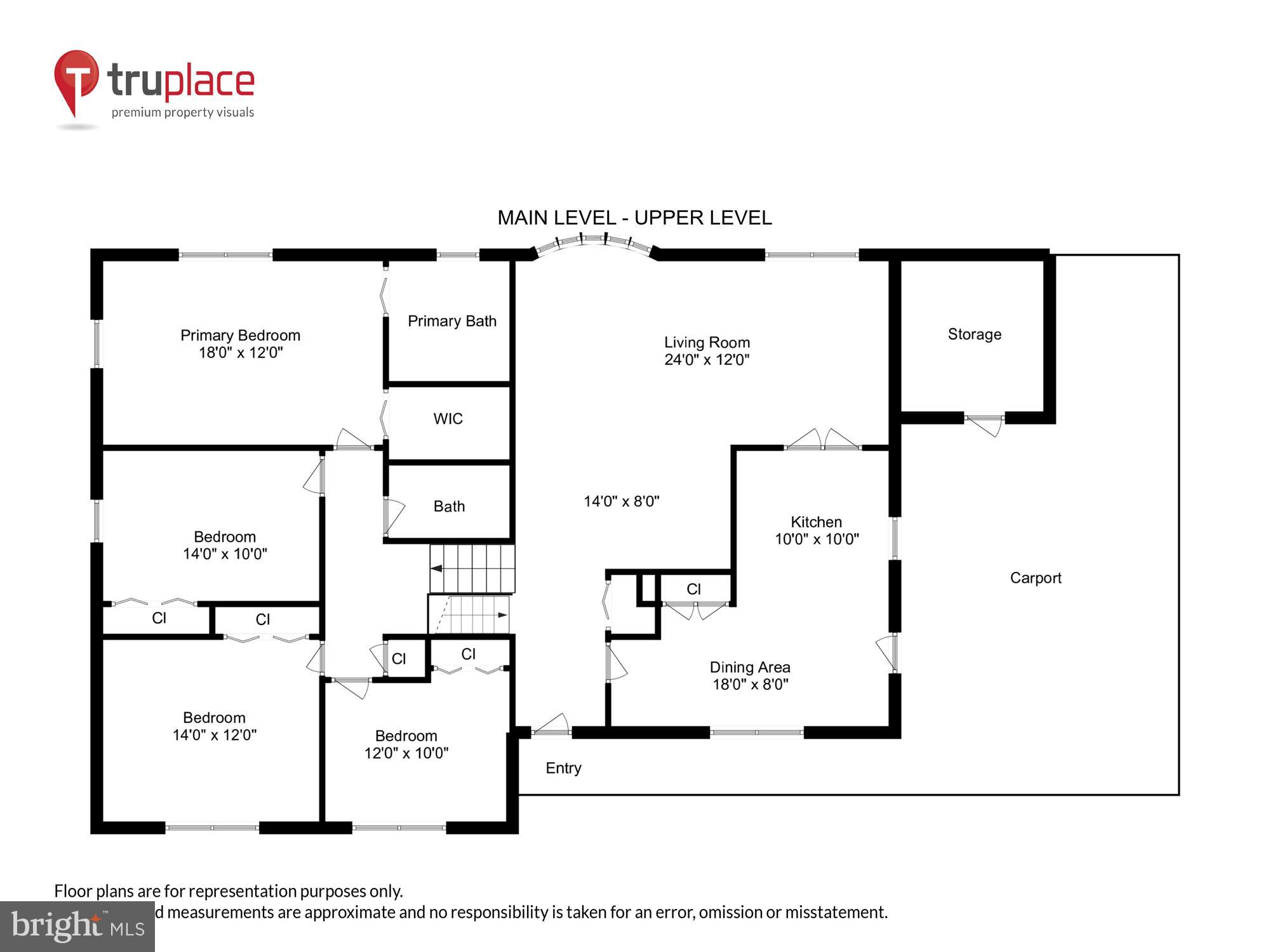 MANTUA - Residential Lease