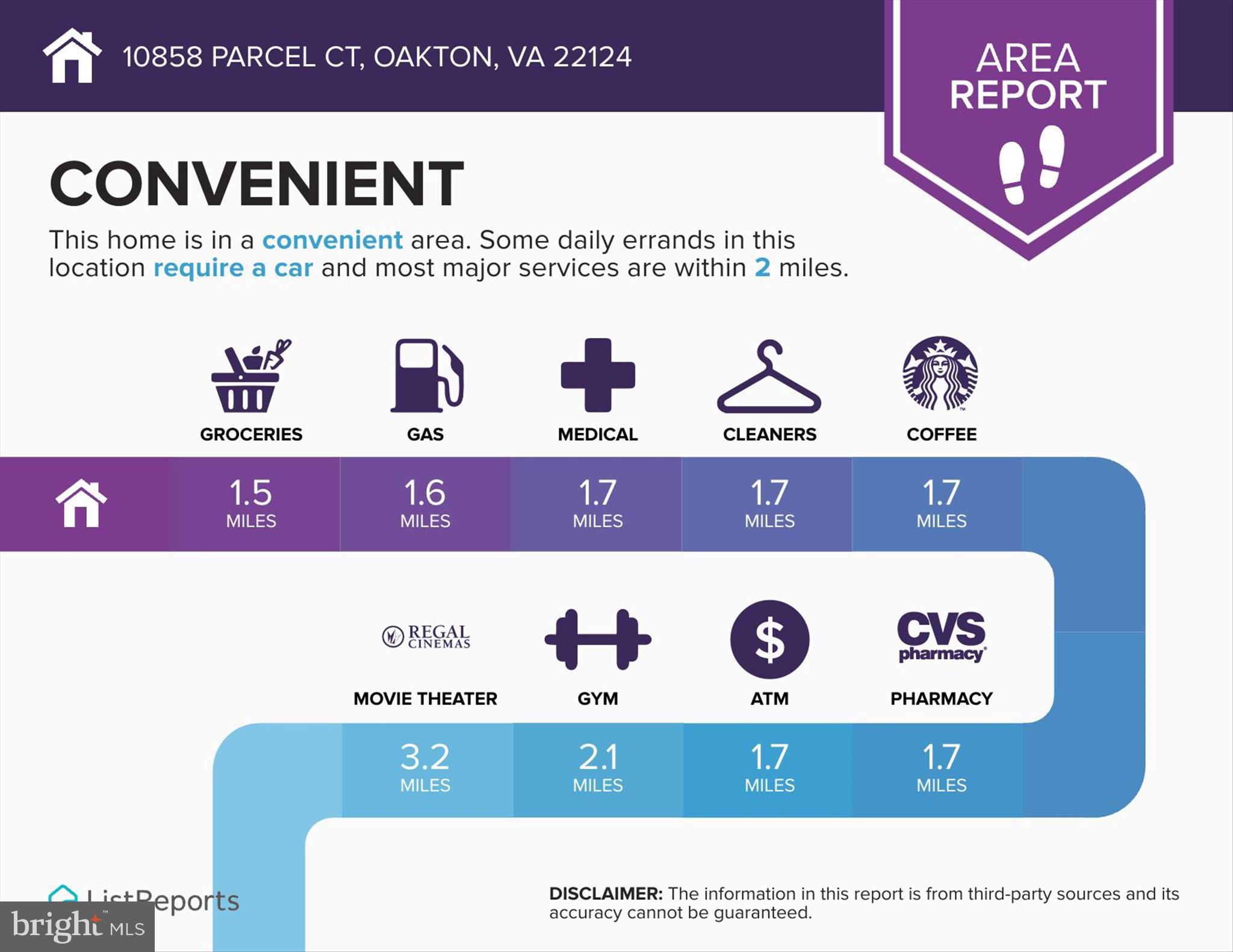 BERRYLAND FARM - Residential