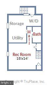 RODGERS FORGE/GAYWOOD - Residential