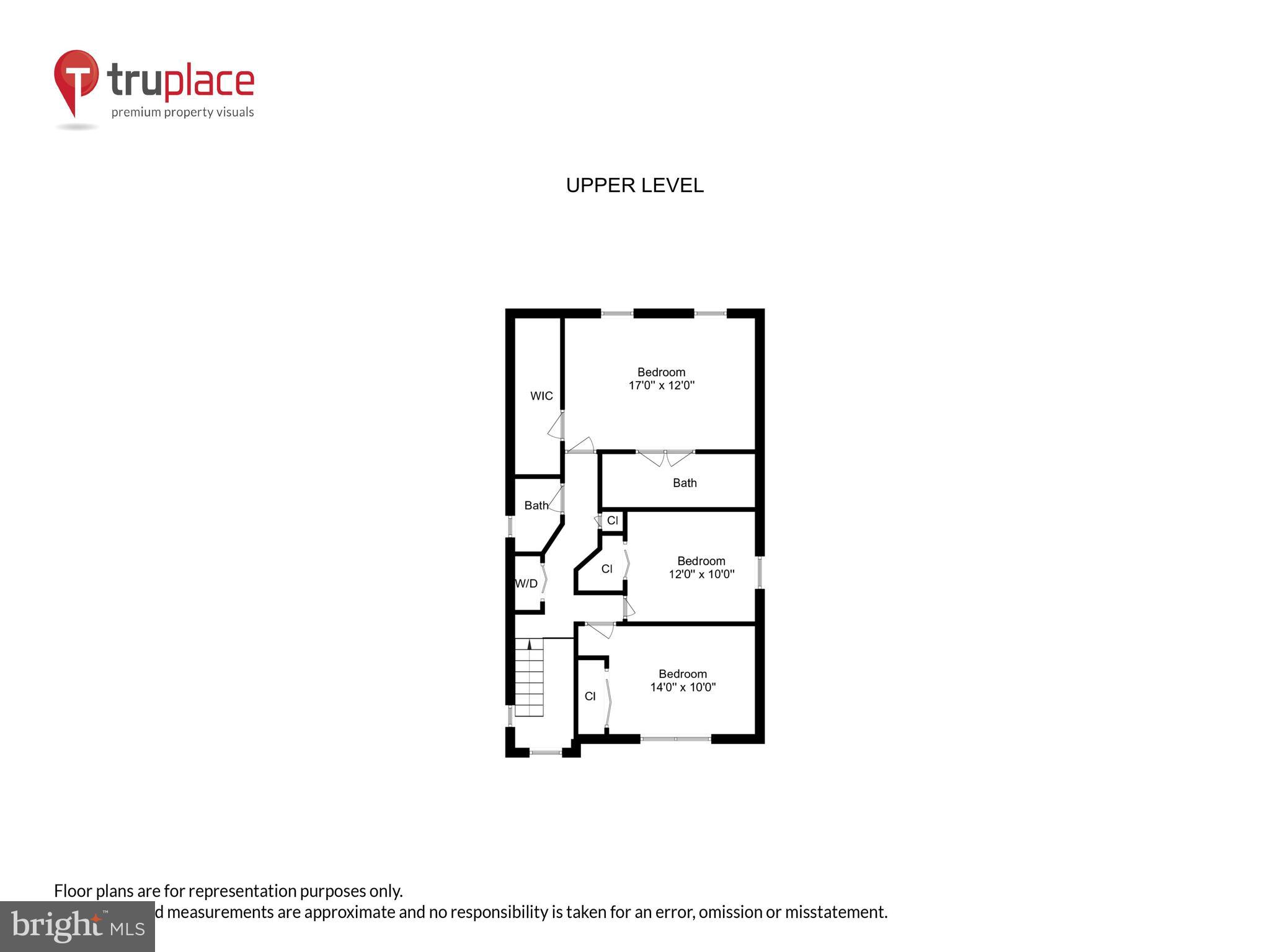 OYSTER HARBOR - Residential
