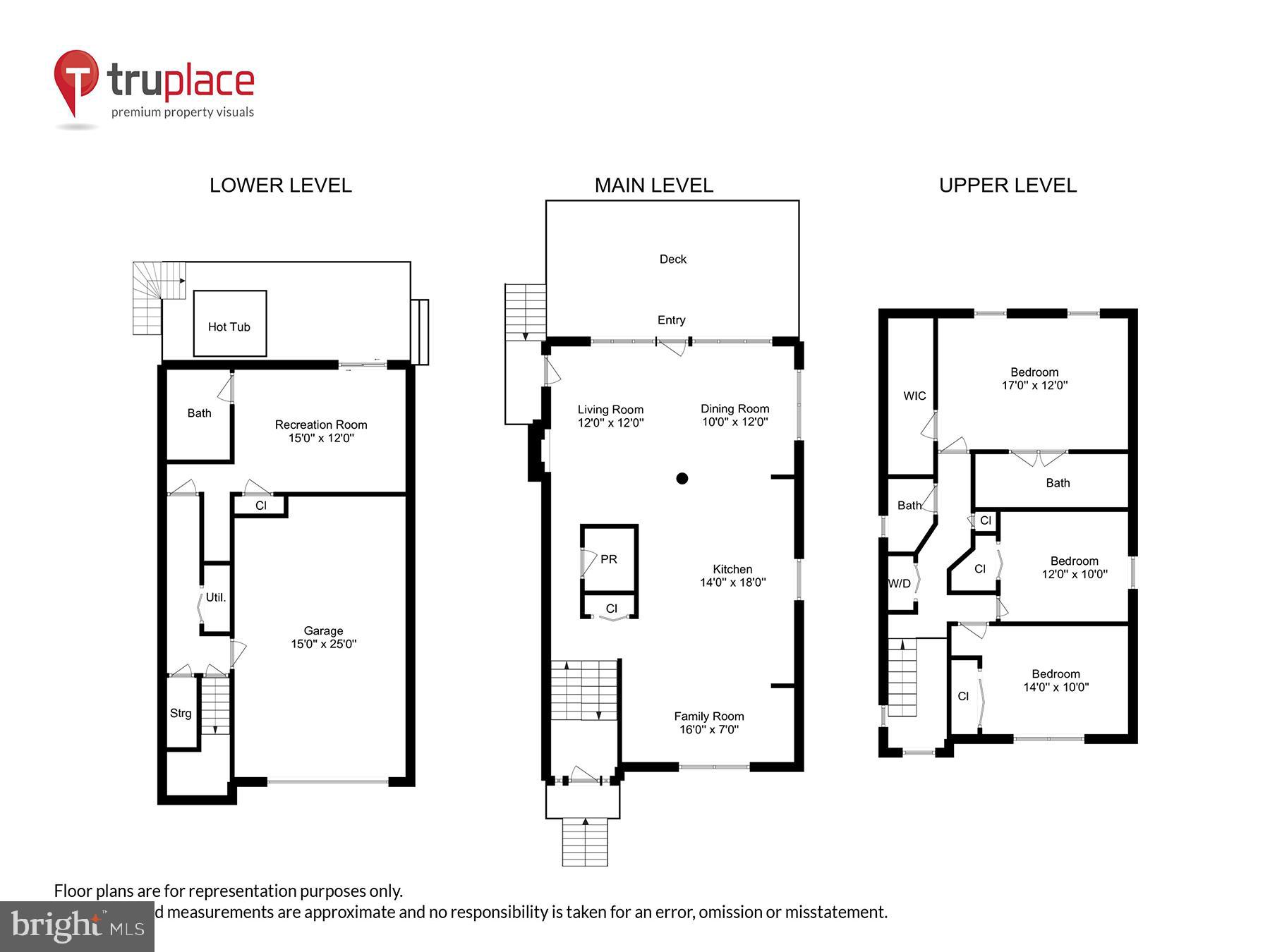 OYSTER HARBOR - Residential