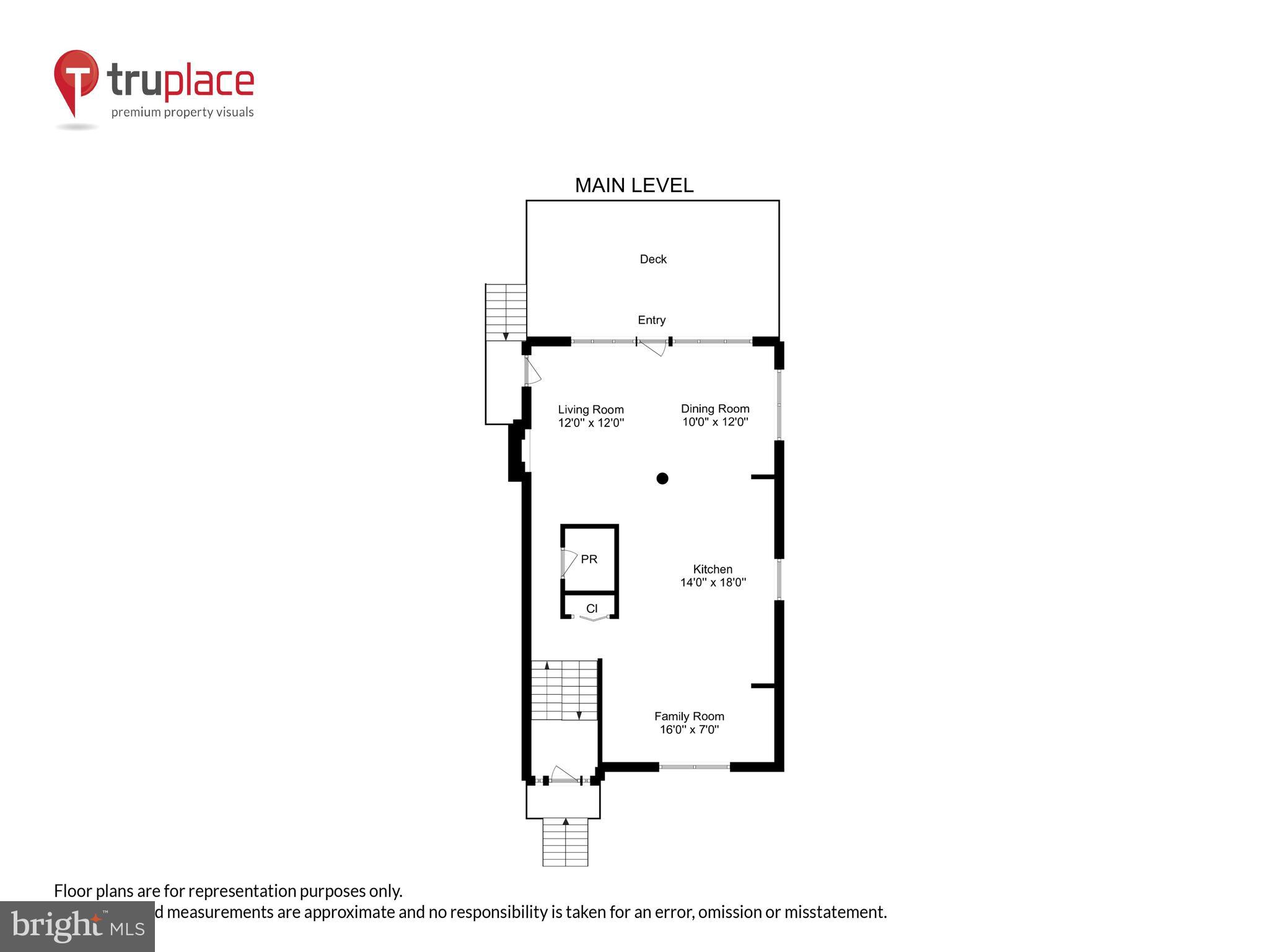 OYSTER HARBOR - Residential