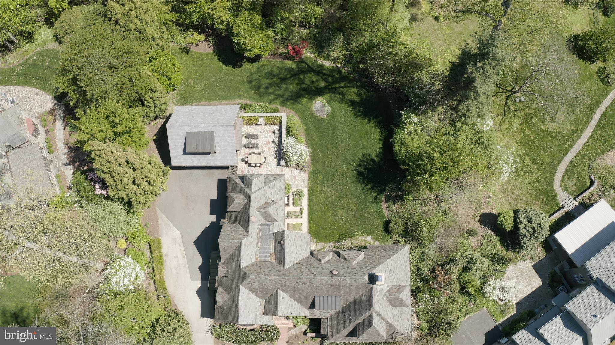 WESTOVER HILLS - Residential