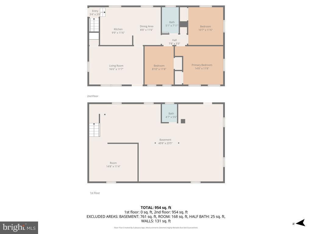 FERRY FARMS - Residential