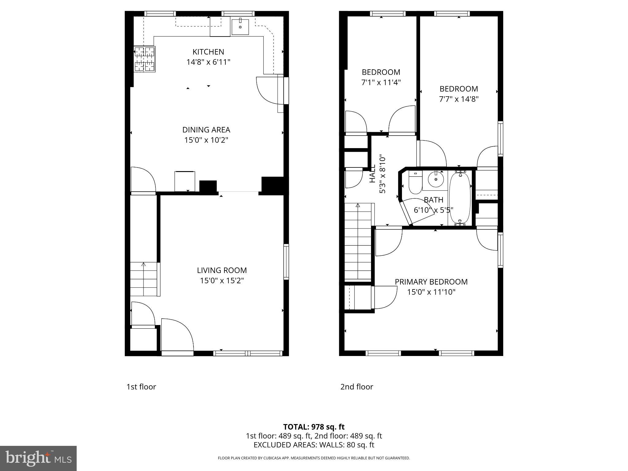 WISSINOMING - Residential Income