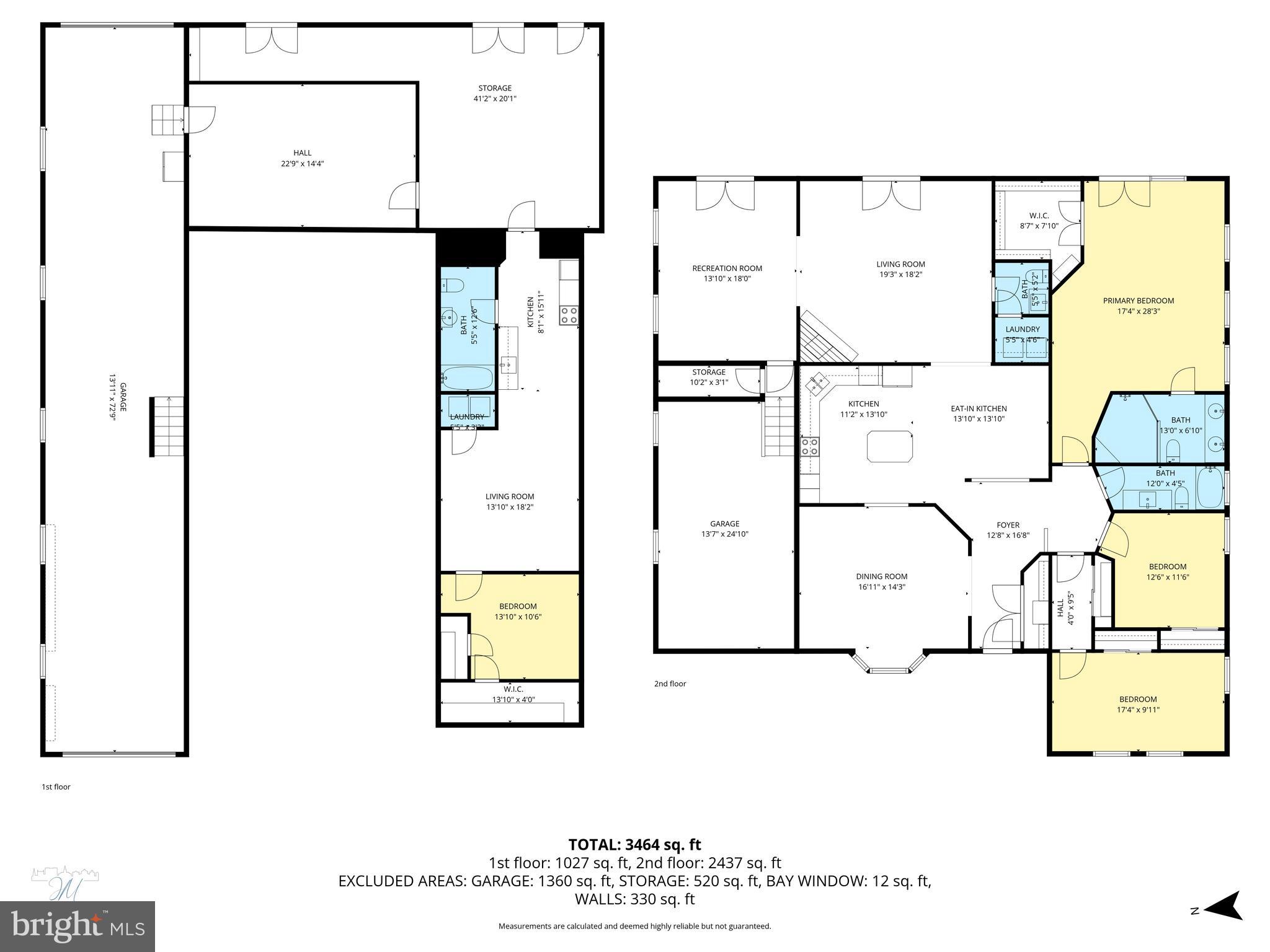 ROCK CREEK PARK - Residential