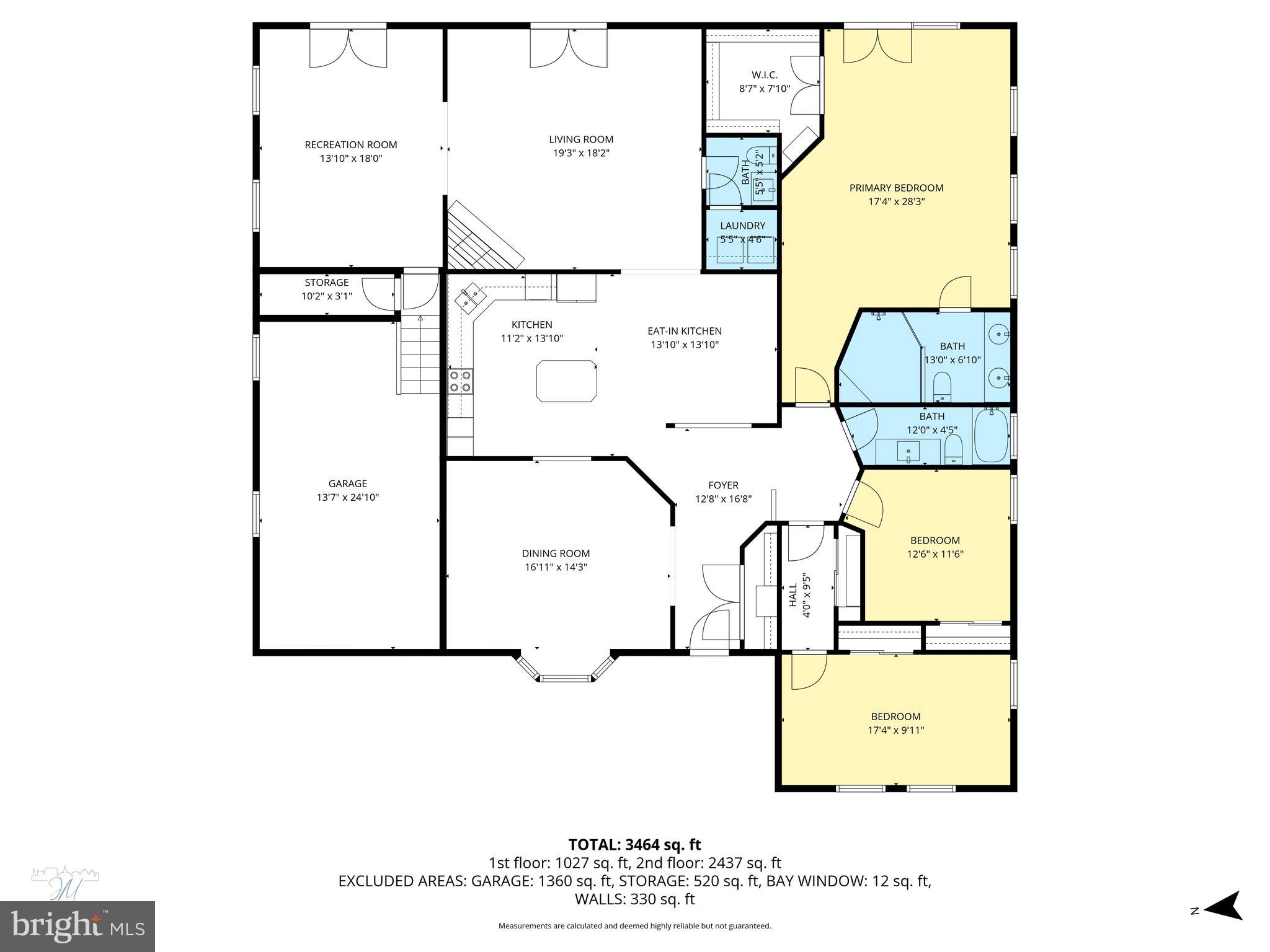 ROCK CREEK PARK - Residential