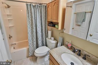 NOT IN  DEVELOPMENT - Residential