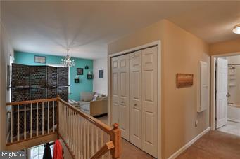 NOT IN  DEVELOPMENT - Residential