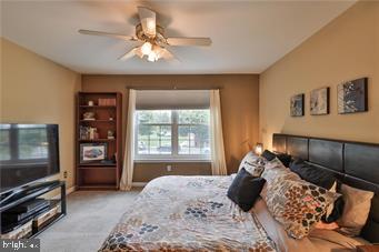 NOT IN  DEVELOPMENT - Residential