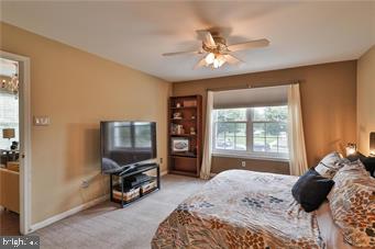 NOT IN  DEVELOPMENT - Residential