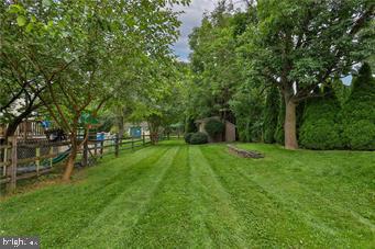 NOT IN  DEVELOPMENT - Residential