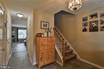 NOT IN  DEVELOPMENT - Residential