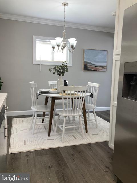 GWYNN OAK SUMMIT - Residential