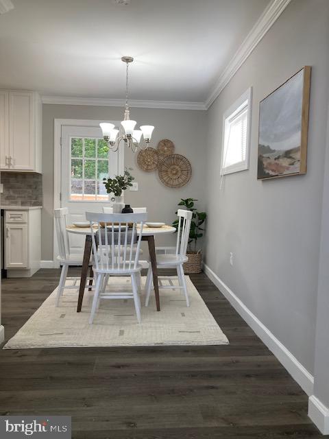 GWYNN OAK SUMMIT - Residential