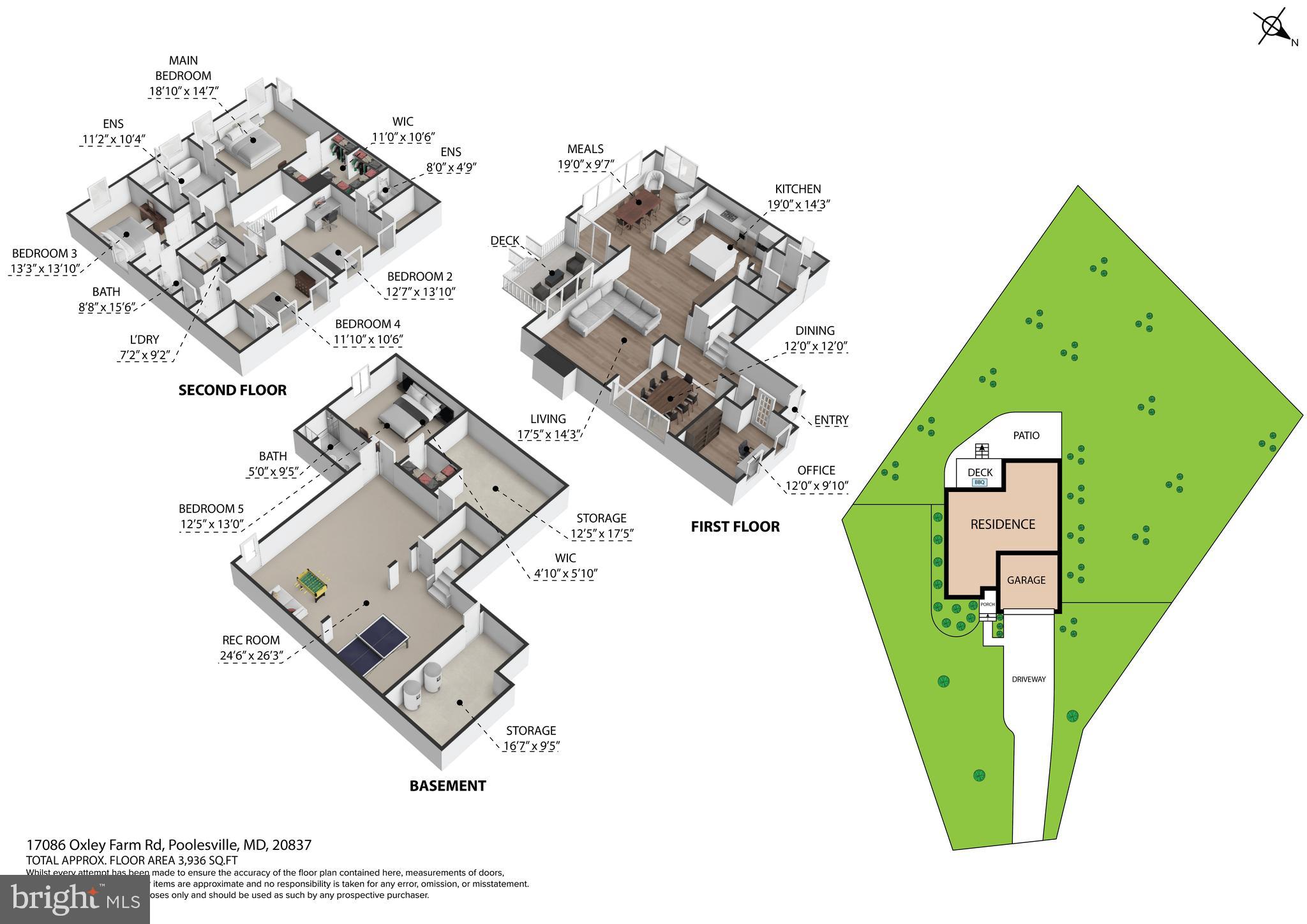 WESTERLY - Residential