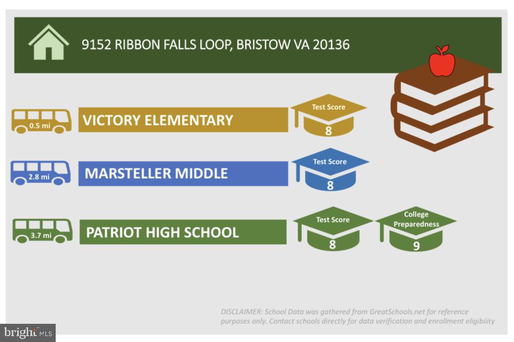 PEMBROOKE - Residential