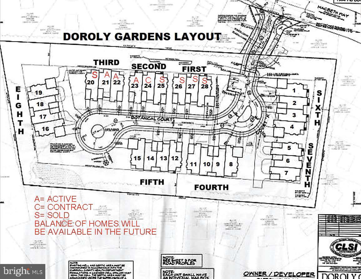 NONE AVAILABLE - Residential