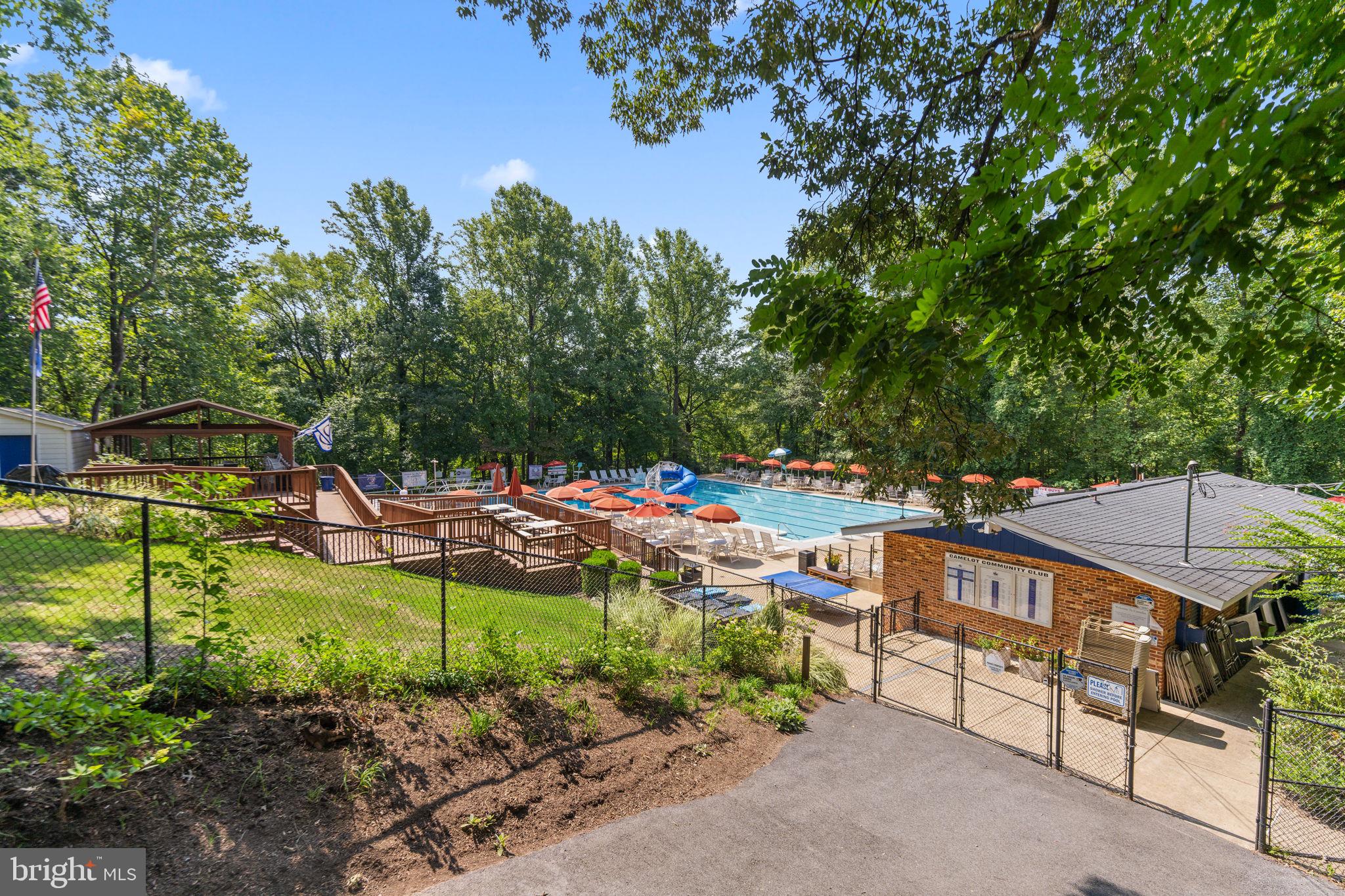 ANNANDALE - Residential